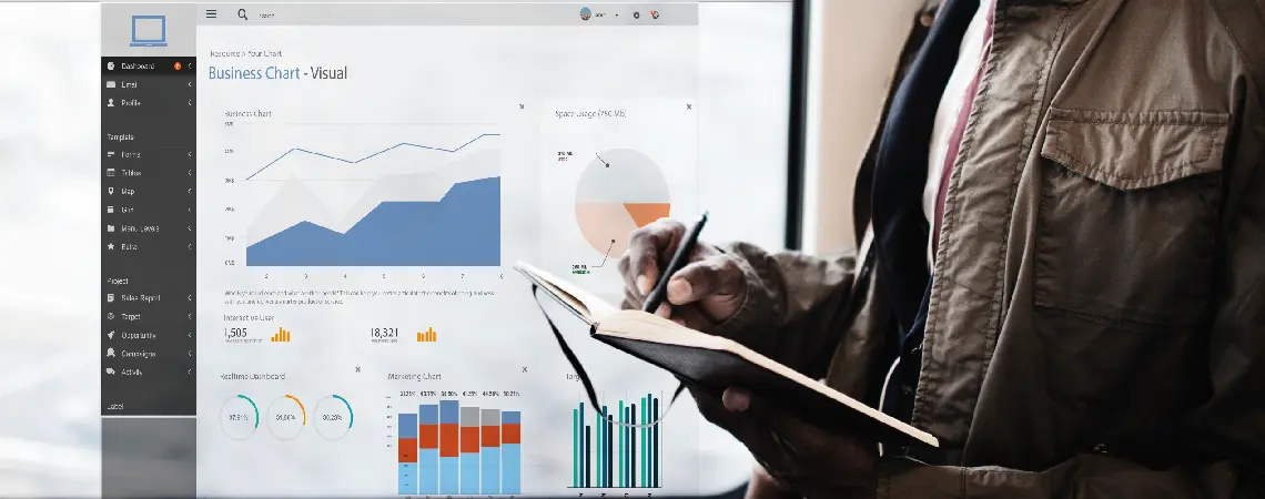 video marketing dashboard